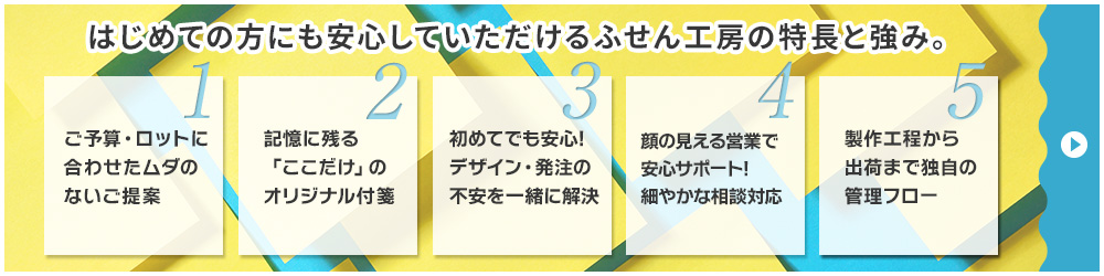 はじめての方にも安心していただけるふせん工房の特長と強み。